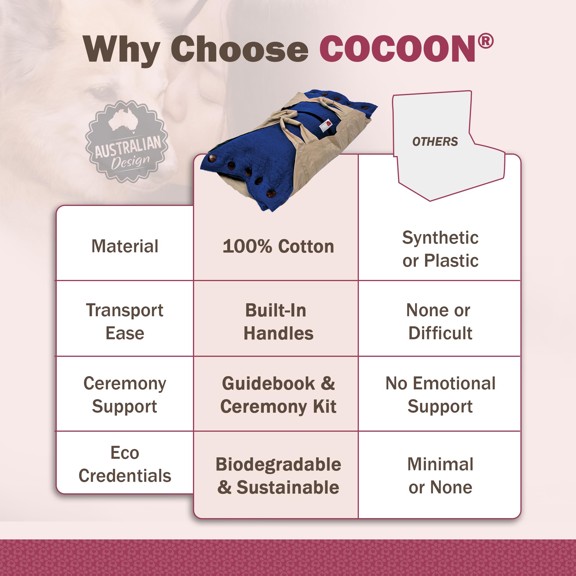 Sweet Goodbye Cocoon: soporte de transporte integrado para un traslado seguro y digno.