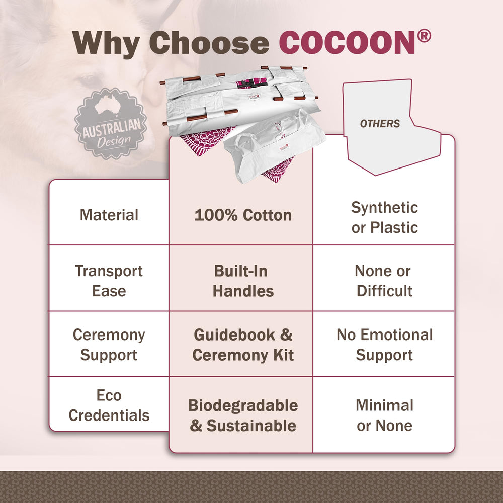 Sweet Goodbye Cocoon cuna-transporte suave, facilita mover a la mascota con dignidad.