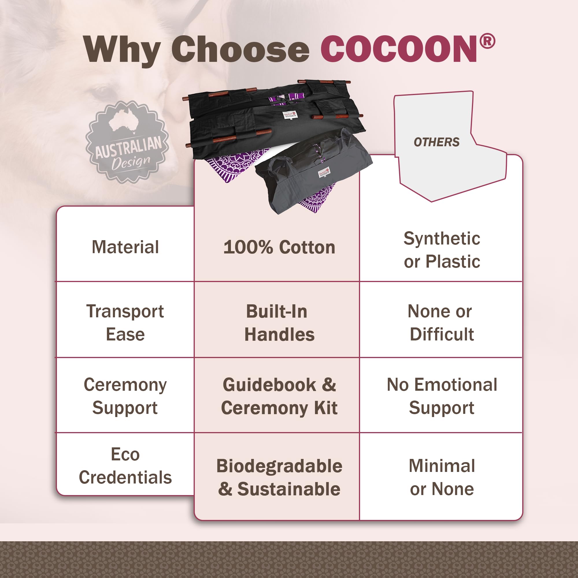 Sweet Goodbye Cocoon ofrece soporte de transporte incorporado para traslados seguros