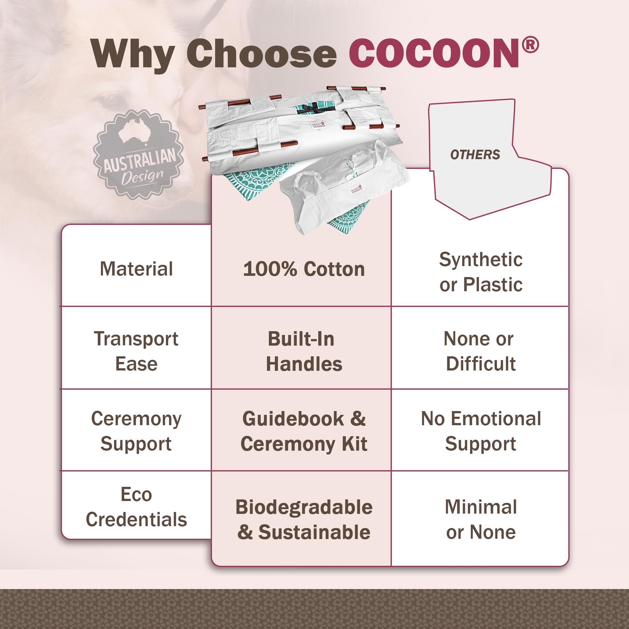 Sweet Goodbye Cocoon: tamano-ajustable-grande, uso para mascotas grandes o pequeñas