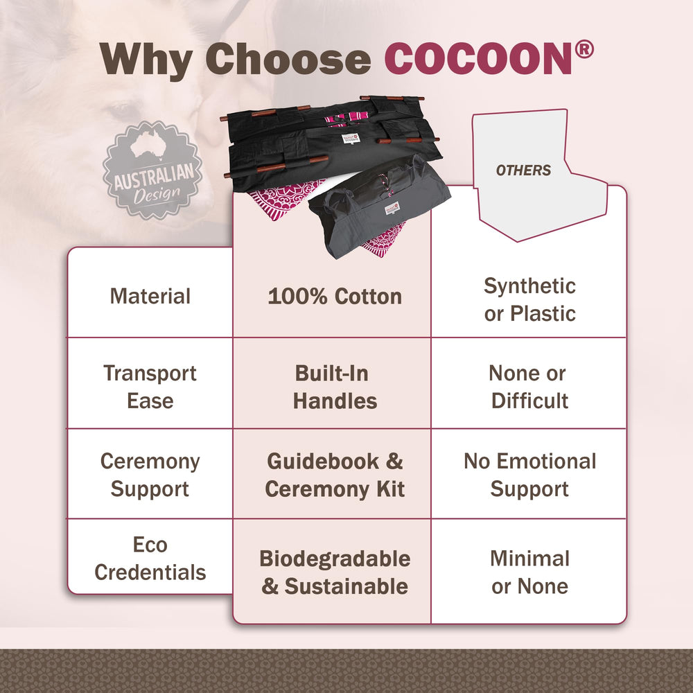 Sweet Goodbye Cocoon: transporte seguro con cuna integrada para trasladar