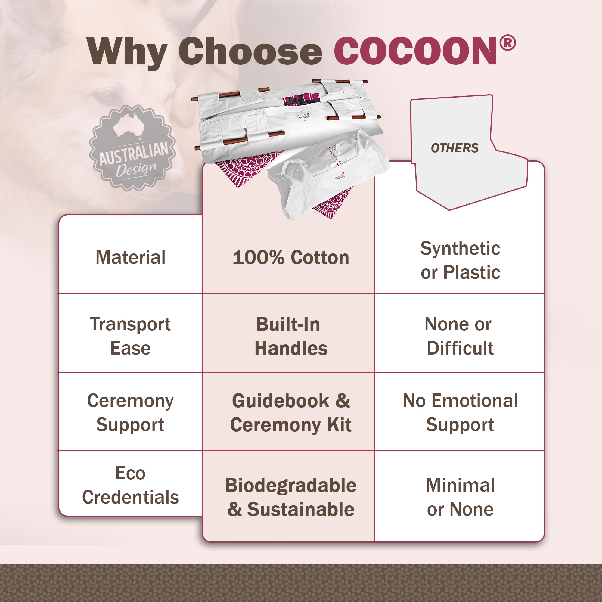 Sweet Goodbye Cocoon: guía de ceremonia para recordar con dignidad