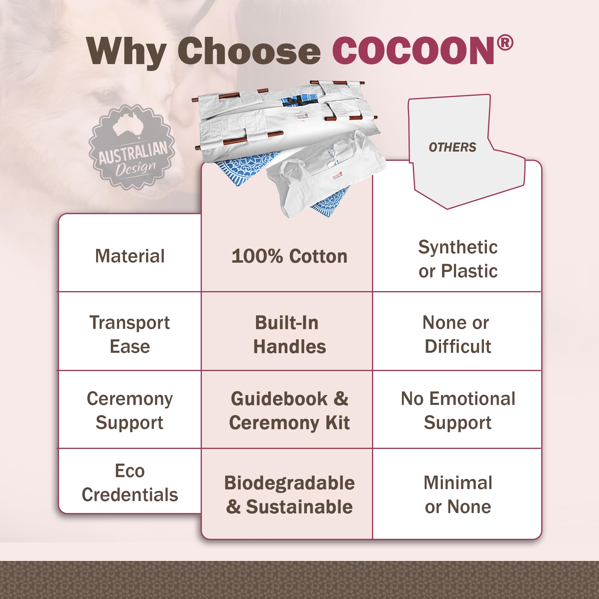 Cofre acolchado para mascotas: diseño cómodo y seguro para el descanso final