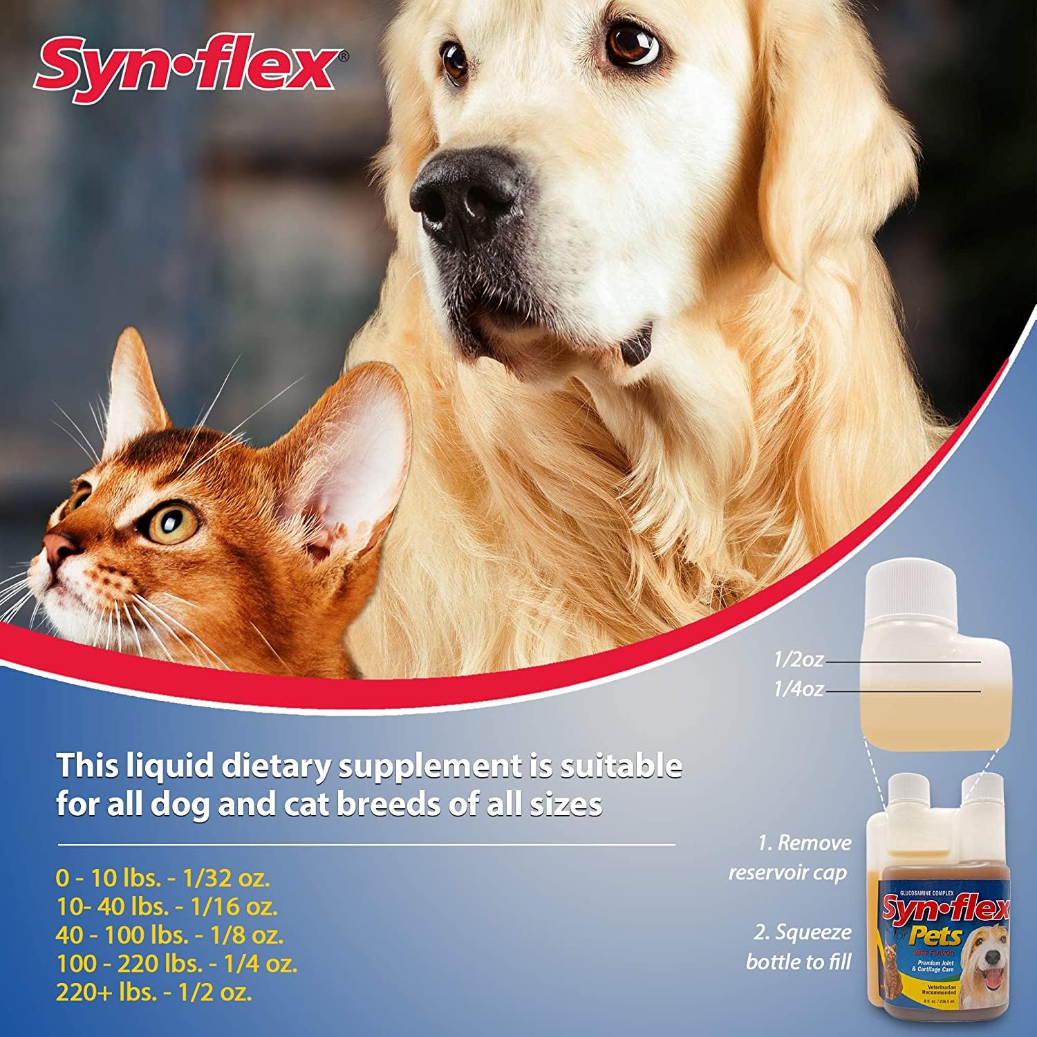 Synflex, sabor ternera, facilita mezclar con la comida diaria.