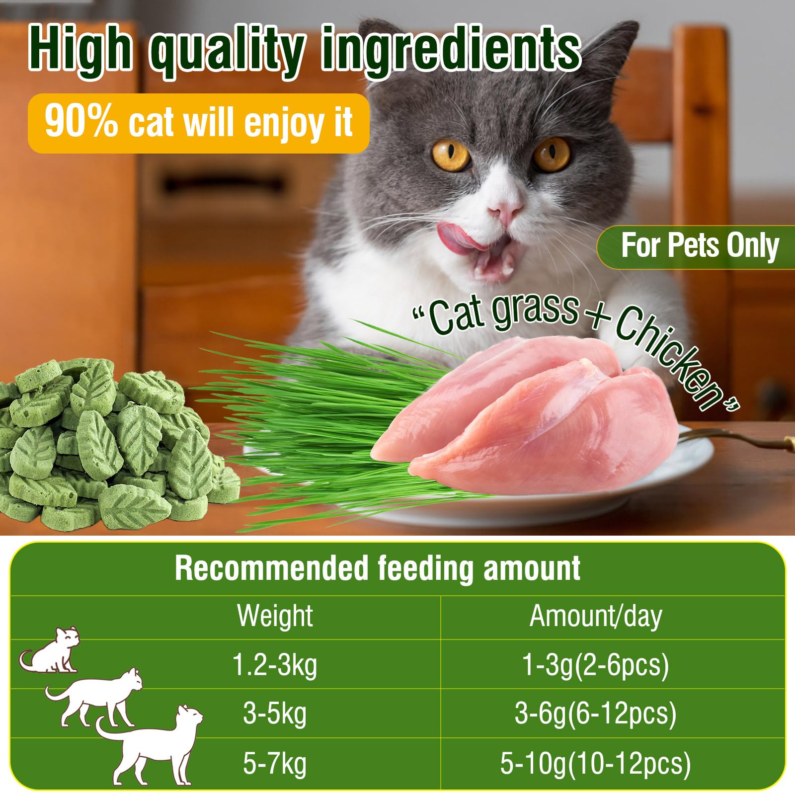 SYWUAII hierba para gatos con pollo, snack natural.