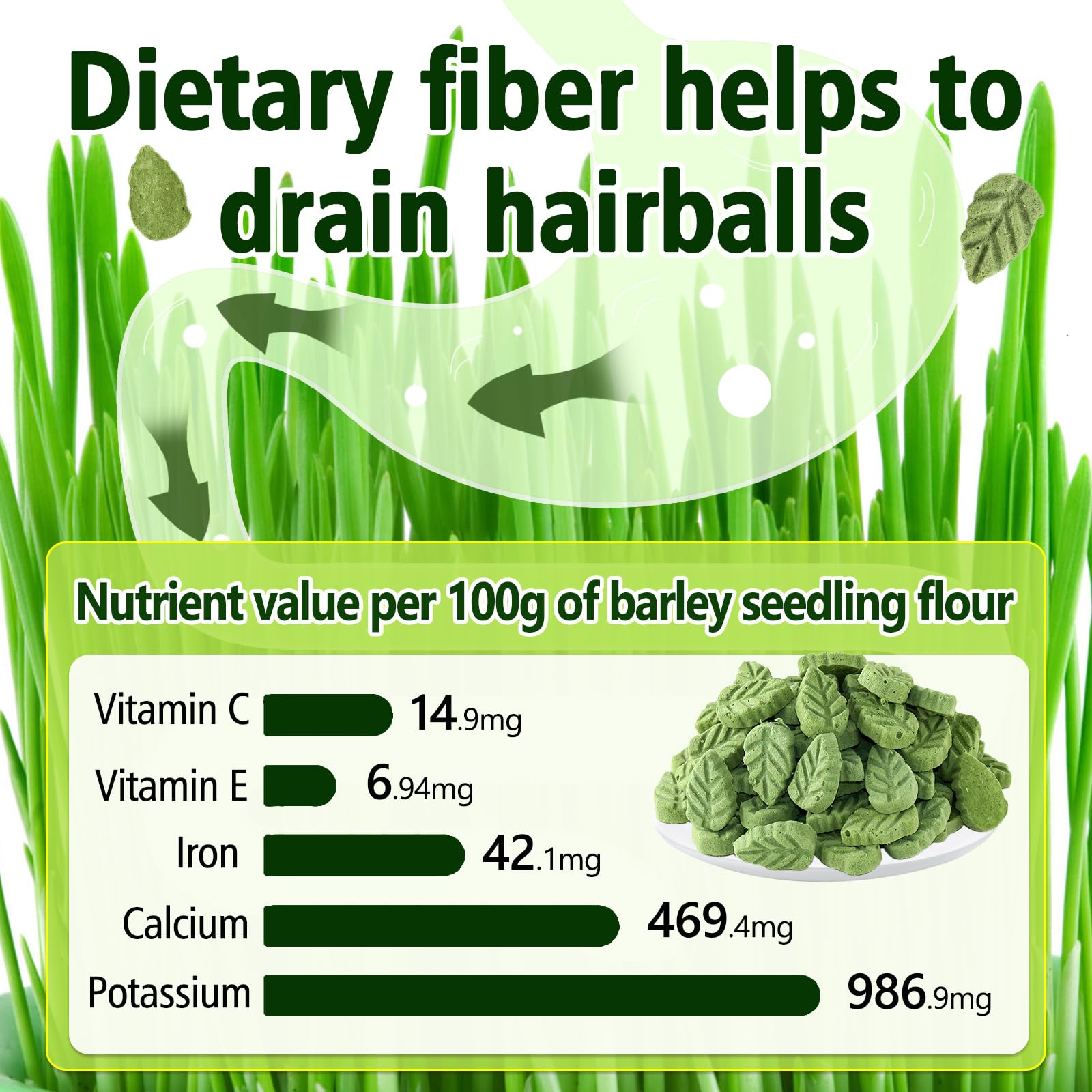 Hierba vegetal SYWUAII para fomentar masticación y juego.