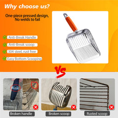 TabifurKitc mango con tornillo anti-quiebre y agarre ergonómico.