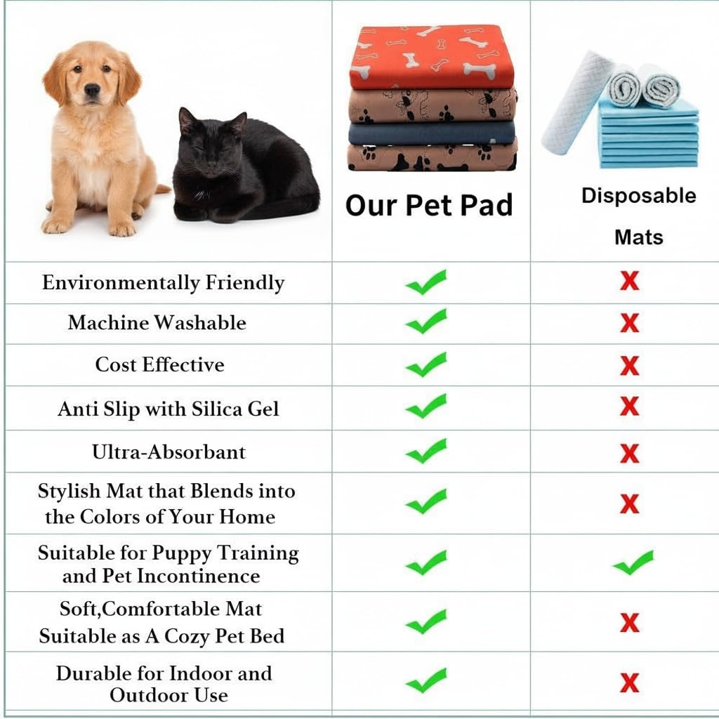 Tapetes para perros y gatos con feromonas, opción versátil para entrenamiento diario.
