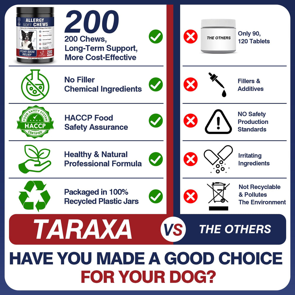 Taraxa masticables para perros: sabor pollo, agradable y fácil de dar.
