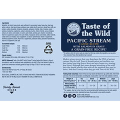 Taste of the Wild muestra salmón real como ingrediente principal para perros.