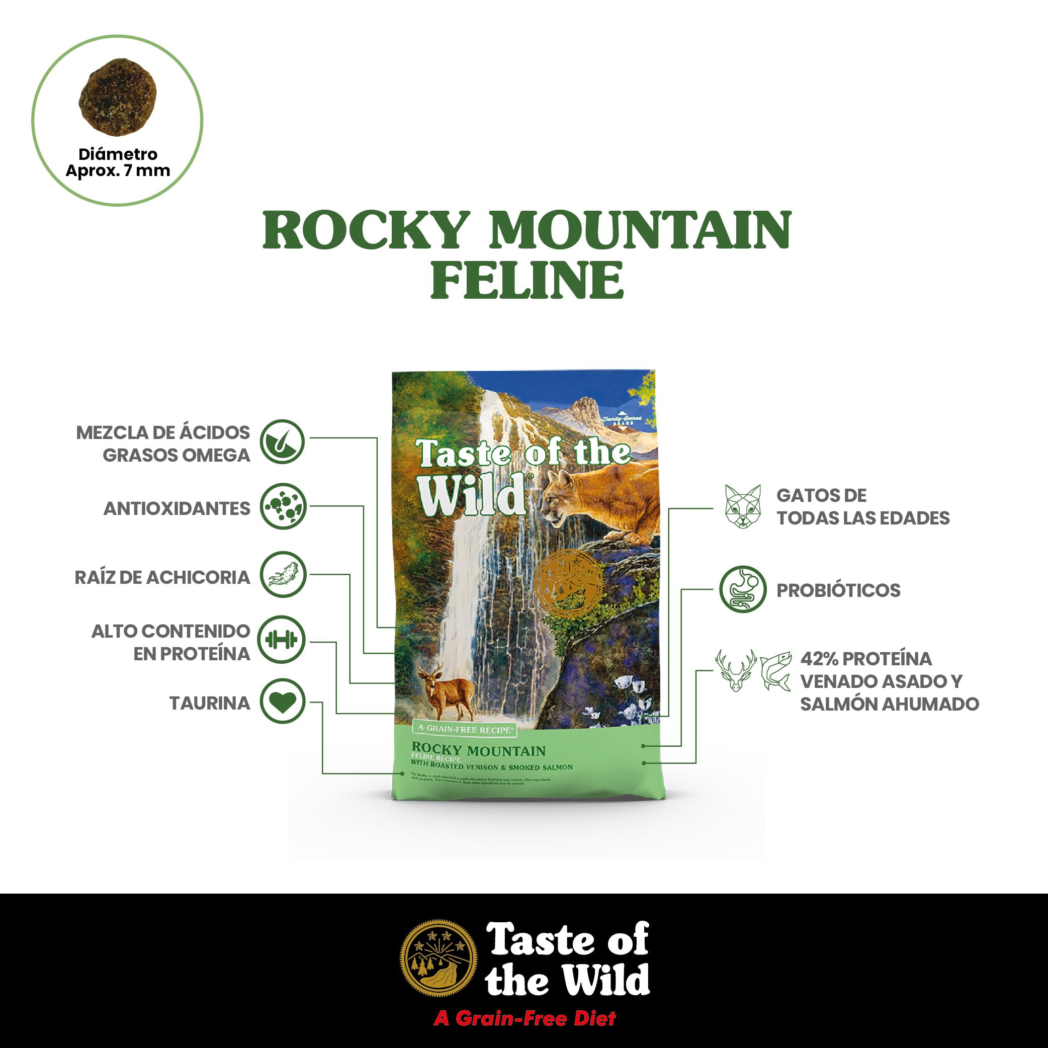 Taste of the Wild Rocky Mountain: fórmula sin granos, fabricado en EE. UU., para digestión equilibrada.
