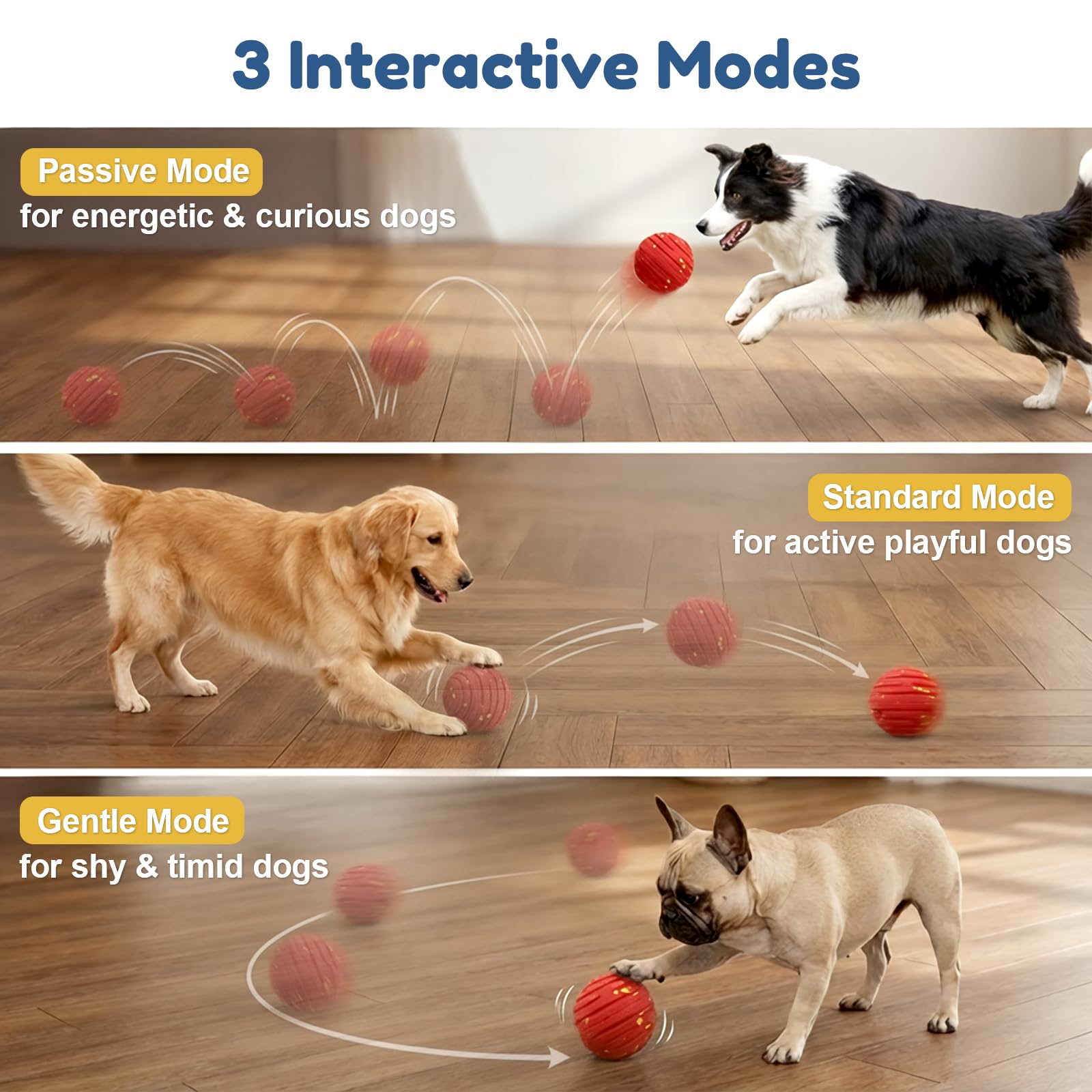 Bola interactiva TBC PET, detalle de modos para adaptar la energía del perro.