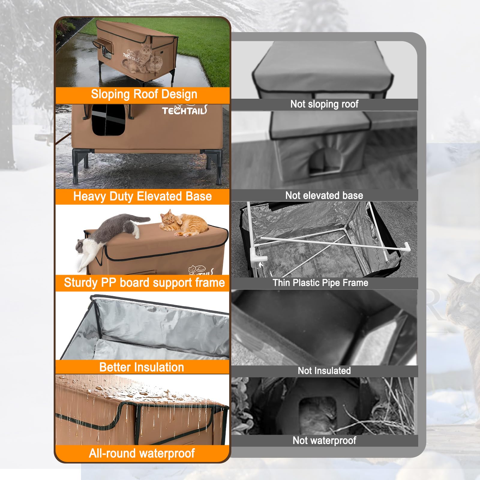 TechTail interior espacioso ofrece cama acogedora para gatos al exterior.