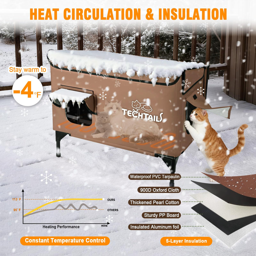 TechTail materiales impermeables duraderos protegen contra clima extremo para uso prolongado.
