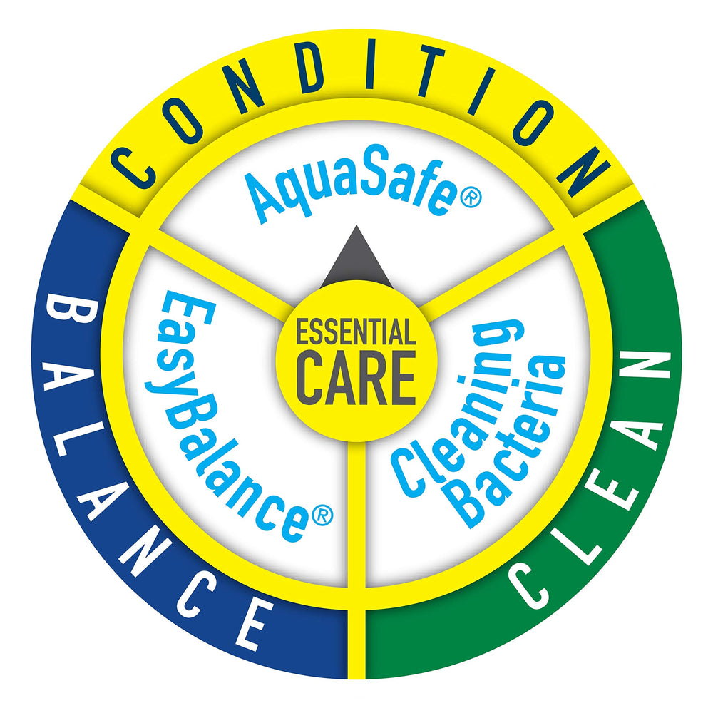 Tetra AquaSafe Plus: agua clara gracias a biopolímeros naturales.