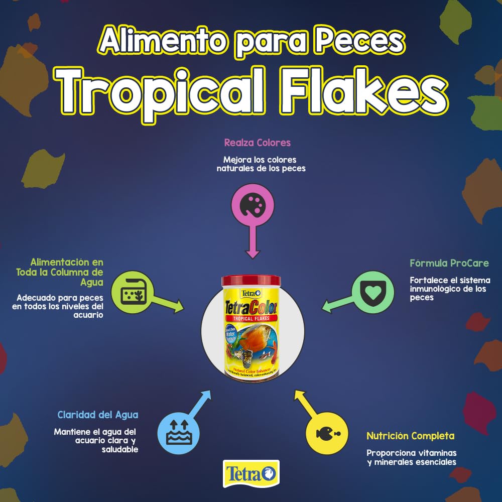 Con ProCare y vitamina C para apoyo general, sin ensuciar el agua.