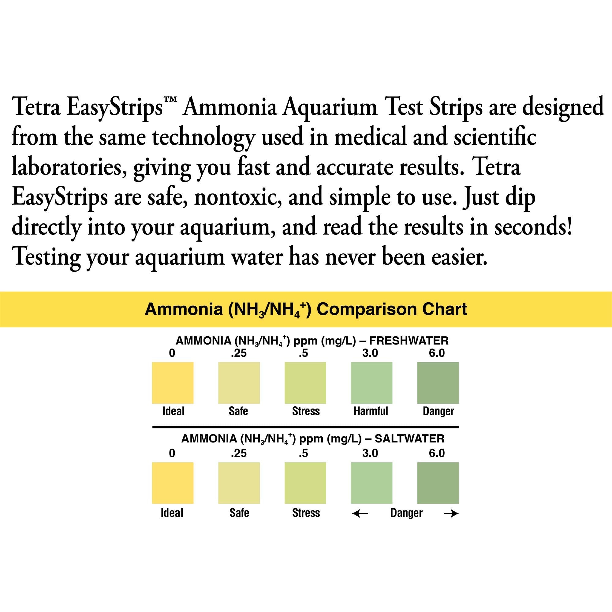 Tetra EasyStrips: lectura de nitrato para claridad del acuario