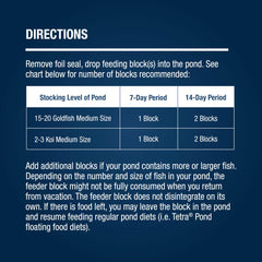 TetraPond Vacation Food bloque gel estable que no se desintegra, mantiene la claridad.