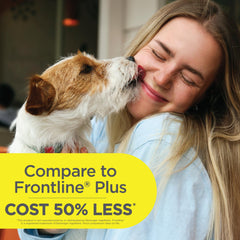 TevraPet FirstAct Plus tratamiento impermeable para perro