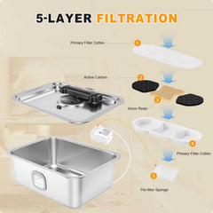 Filtro de 5 etapas de Teynouk para agua más limpia.