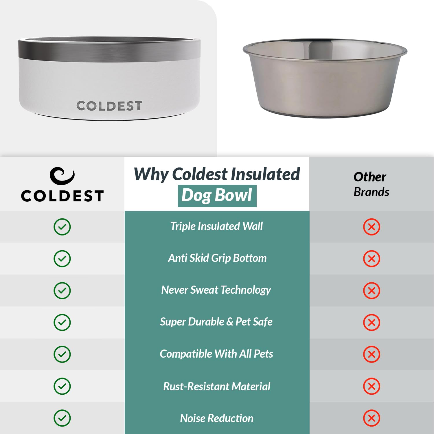 The Coldest Water tazón para mascotas en colores y tamaños variados