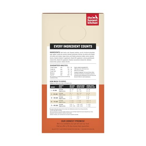 The Honest Kitchen Wholemade en caja de 4 lb rinde 16 lb de comida.