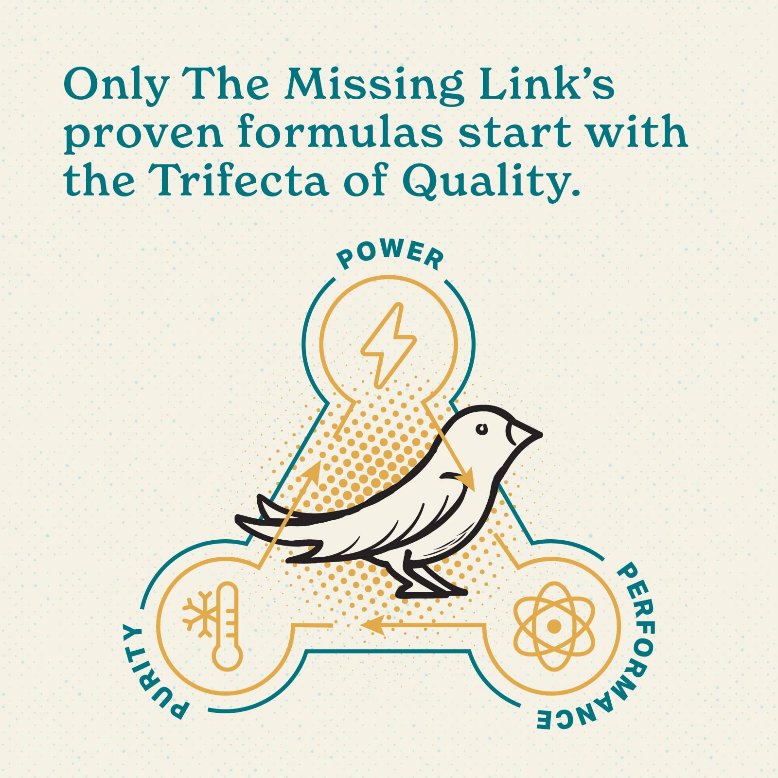 The Missing Link aves fortaleza inmunidad polvo para defensa natural