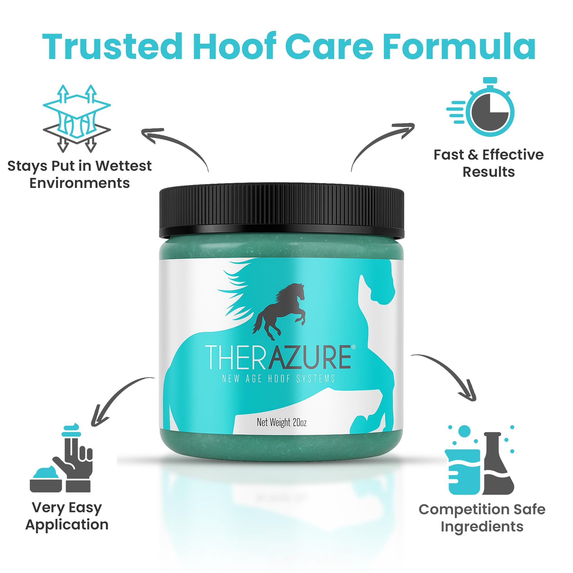 Therazure arcilla casco adhesión firme para cuidado continuo