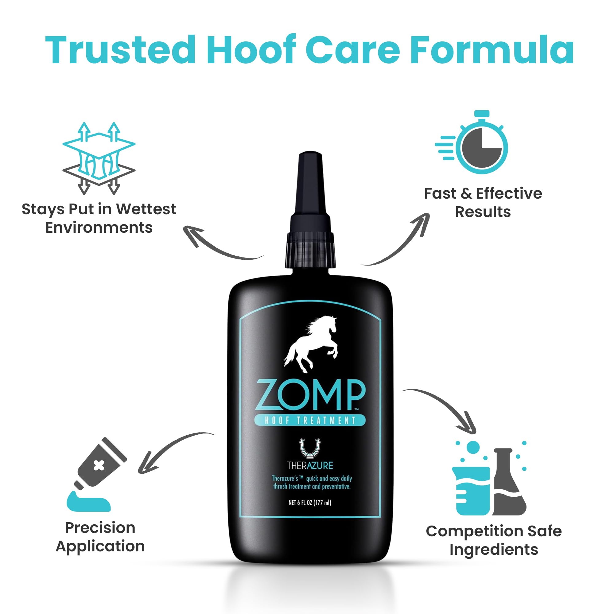 Envase Therazure Zomp resistente al agua para establos mojados
