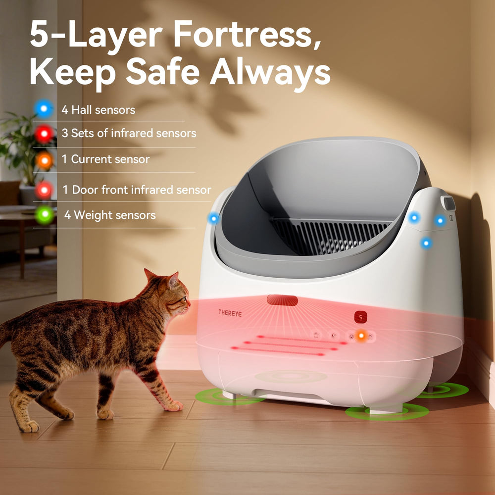 Thereye sistema avanzado de control de olores para un hogar más fresco