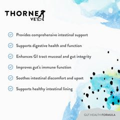Probioticos Bacillus coagulans en la fórmula ThorneVET, salud intestinal en perros, gatos y caballos.