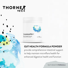 Probioticos Saccharomyces boulardii en la fórmula ThorneVET, equilibrio intestinal.