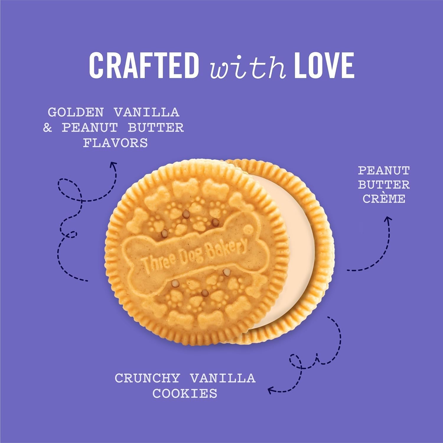 Three Dog Bakery Lick'n Crunch textura crujiente y cremosa en cada bocado