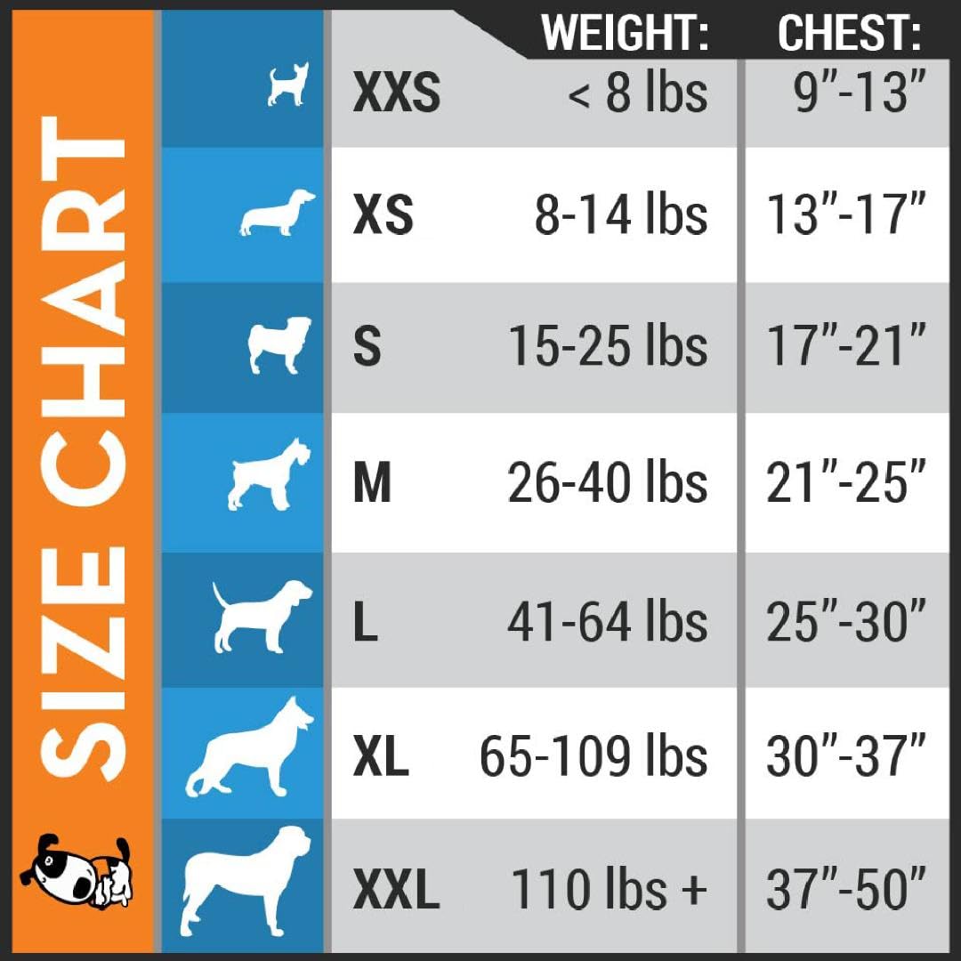 Thundershirt, ajuste ajustable para presión adecuada y confort.