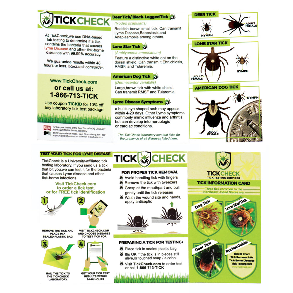 TickCheck Herramienta portátil para actividades al aire libre, cabe en la cartera