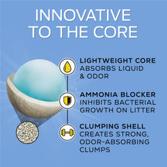 Purina Tidy Cats LightWeight bloqueador de amoníaco para 14 días de frescura.