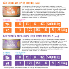 Tiki Cat Silver Pate: etiqueta sin granos, dieta sin cereales.