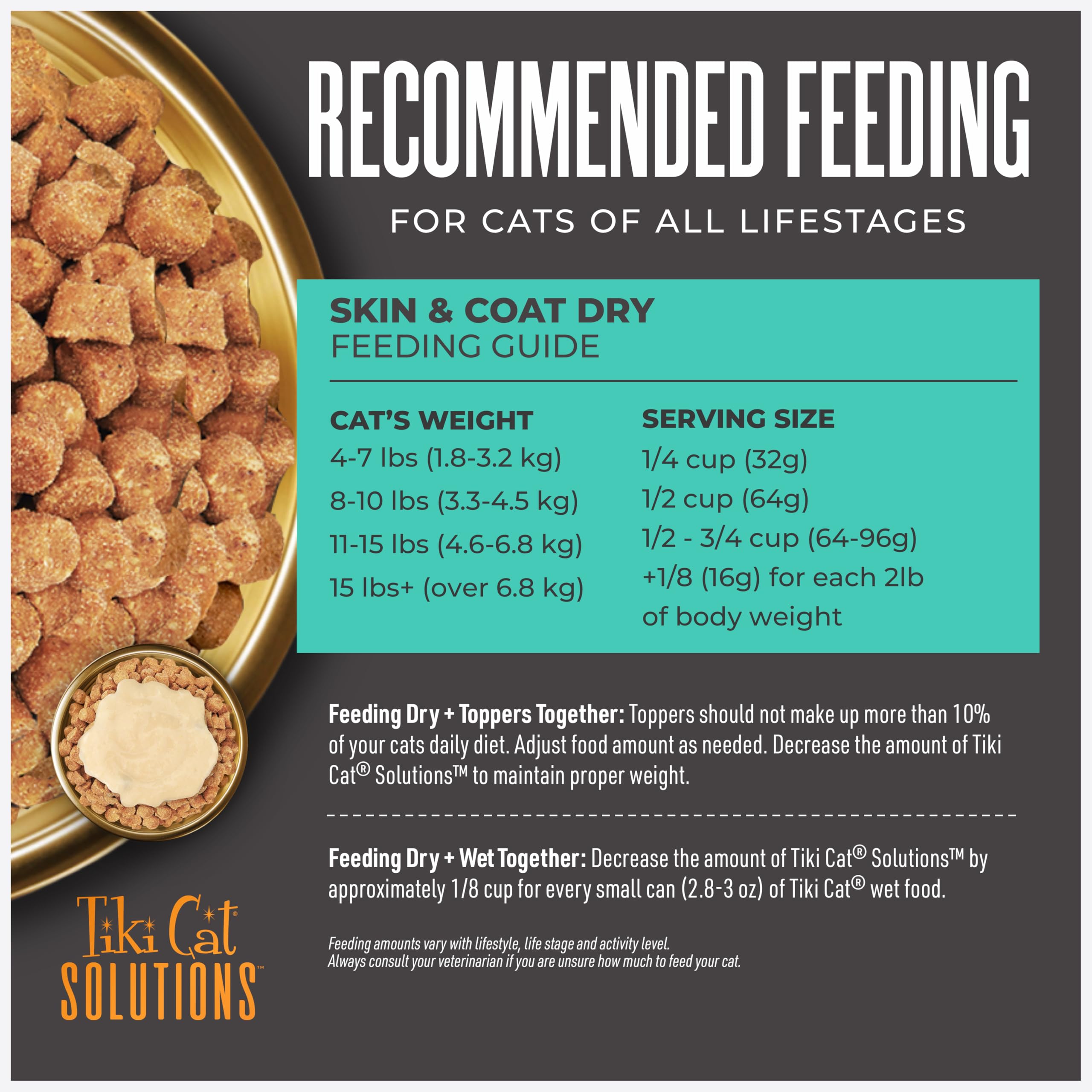 Tiki Cat Solutions Skin & Coat: sin patata ni granos, huevo para digestión suave.