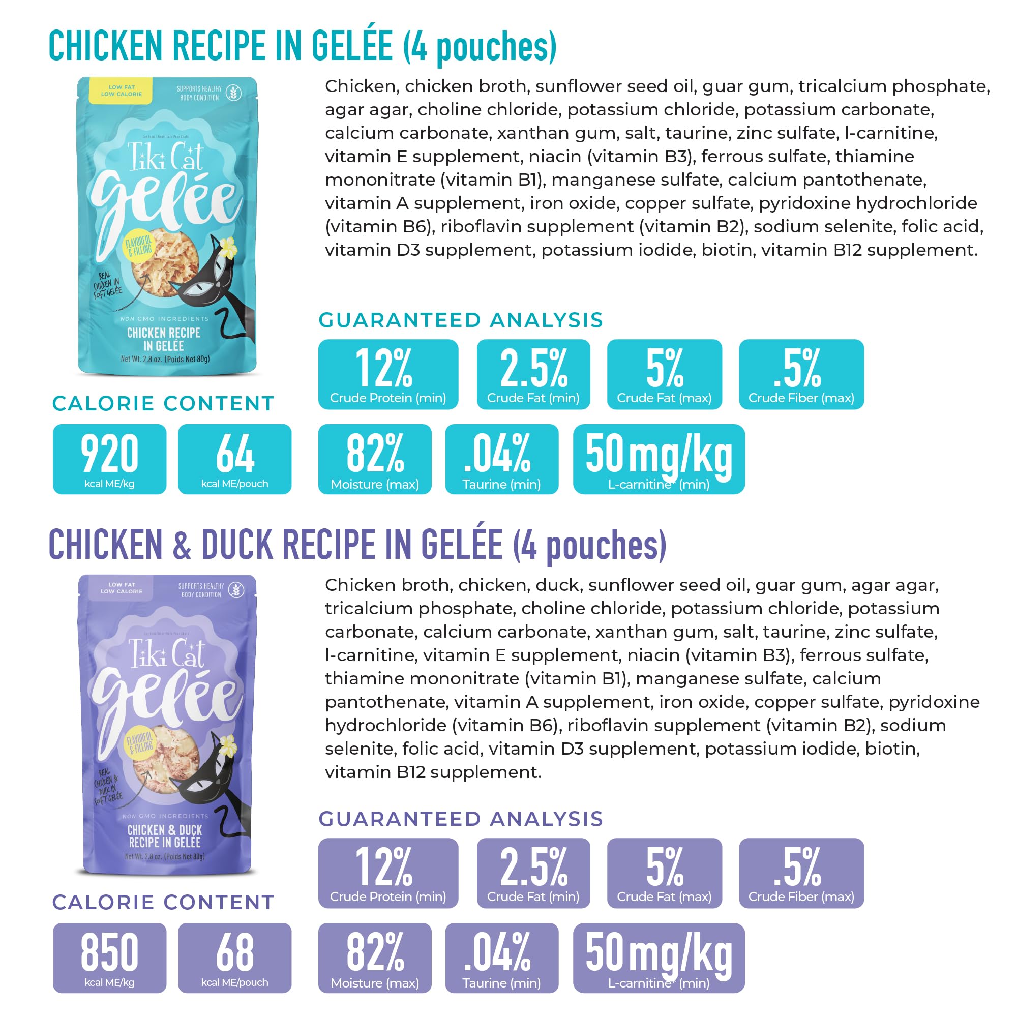 Tiki Pets Luau Lean Gelee textura gelee suave para saciedad