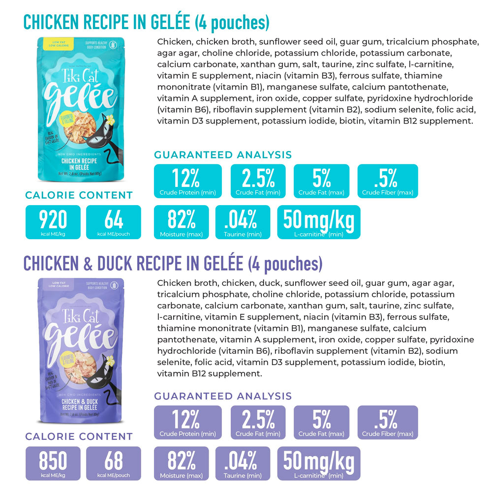 Tiki Pets Luau Lean Gelee textura gelee suave para saciedad