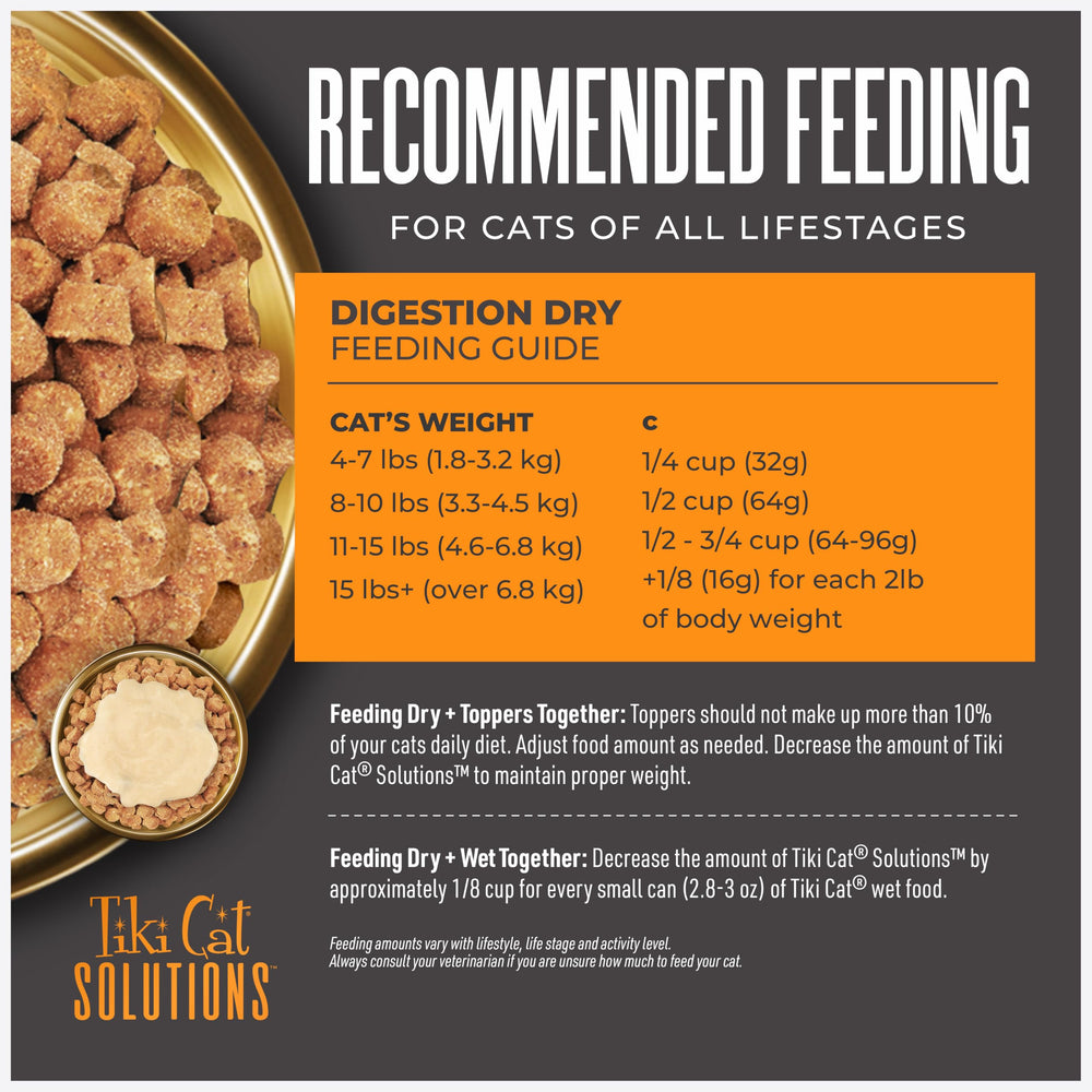 Omega 3 y 6 en Tiki Cat Solutions para piel y pelaje saludables