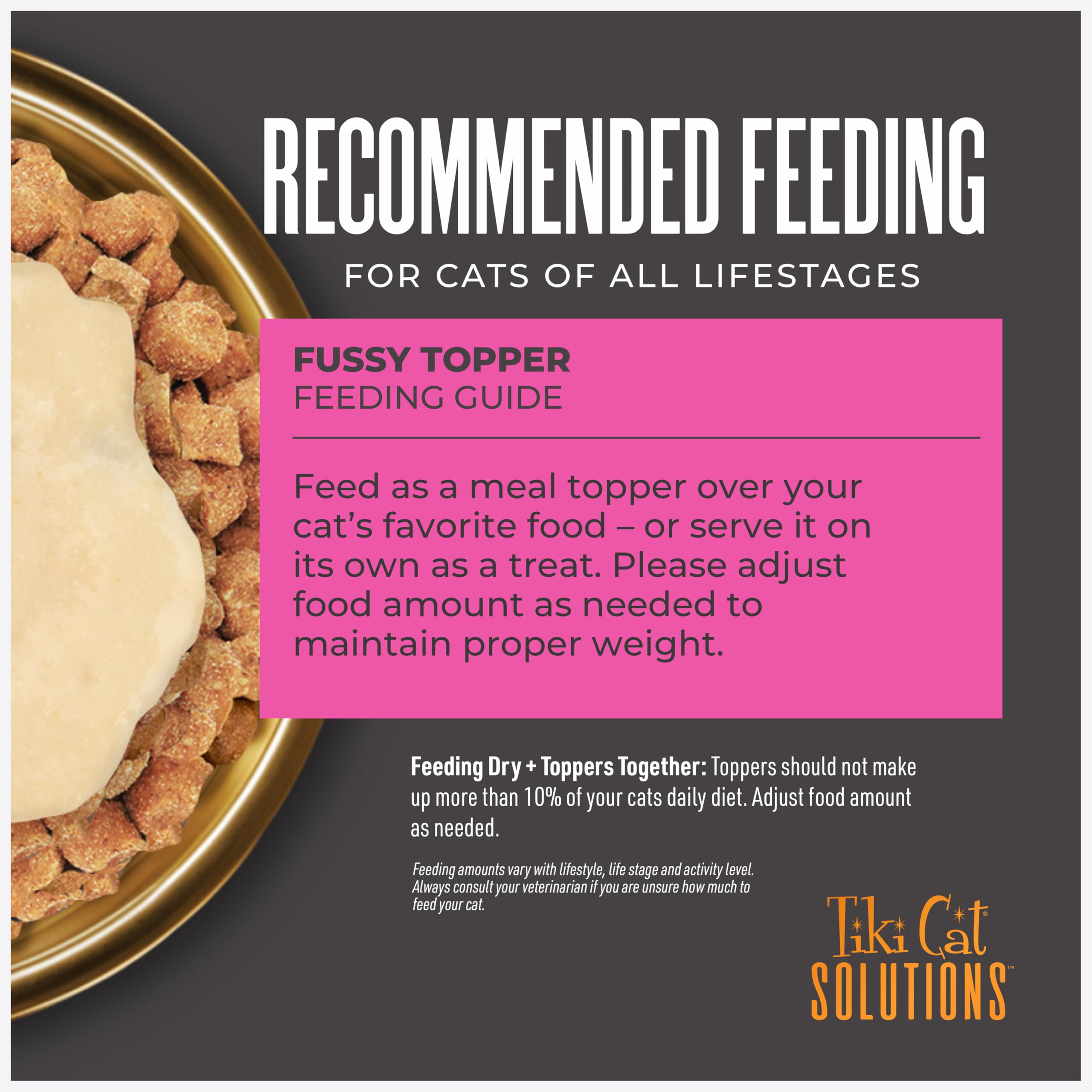 Humecta la comida seca con Tiki Pets Topper Fussy.