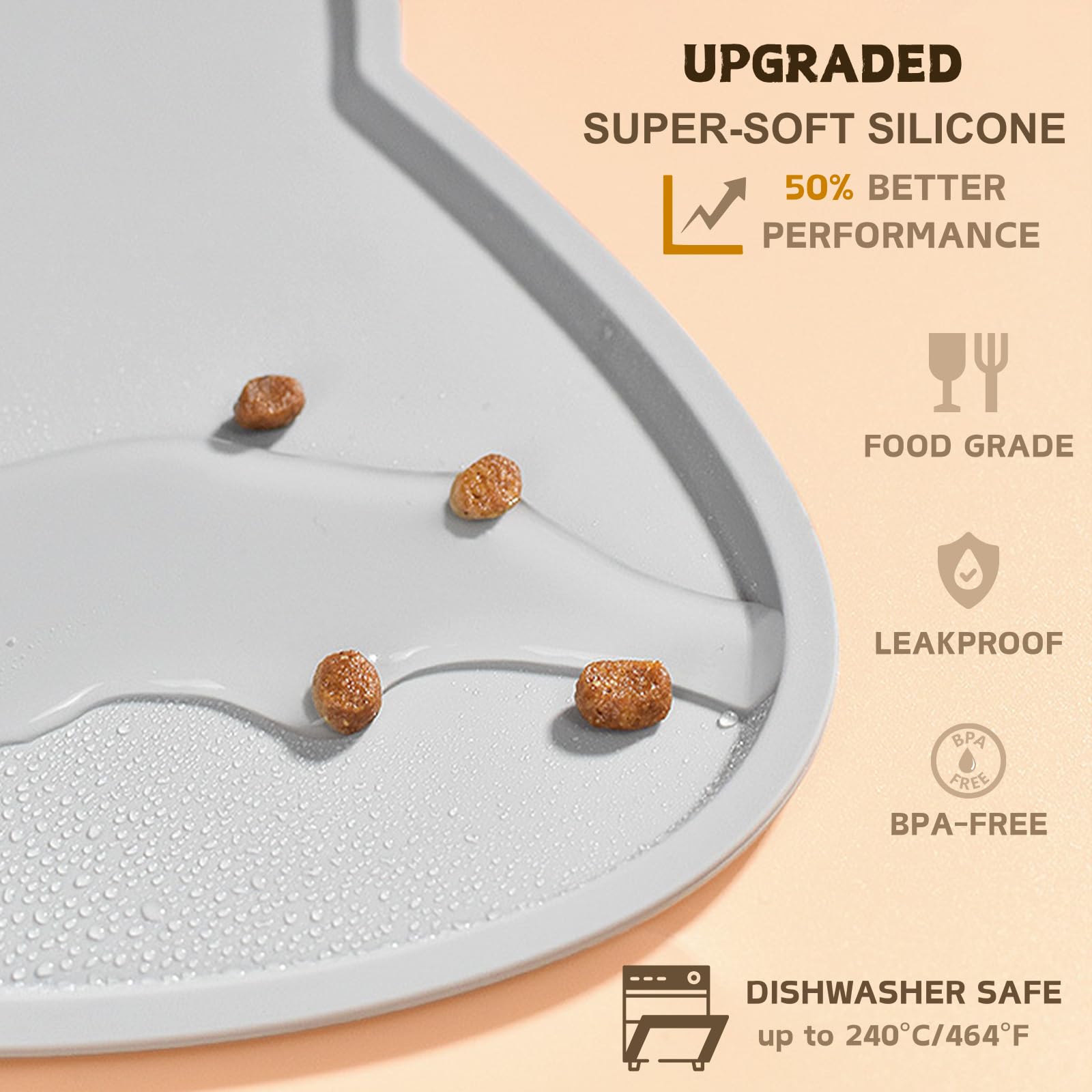 TOKAYIFE tapete para gatos con bordes elevados para contener comida y agua.