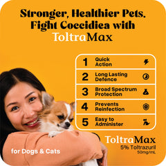 ToltraMax Toltrazuril 5.0% recomendado por veterinarios para mascotas.
