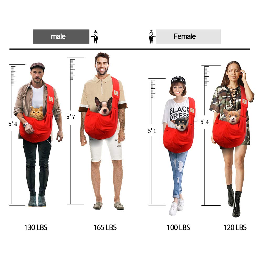 TOMKAS Bandolera para Perro Pequeño, confort para viajes cortos