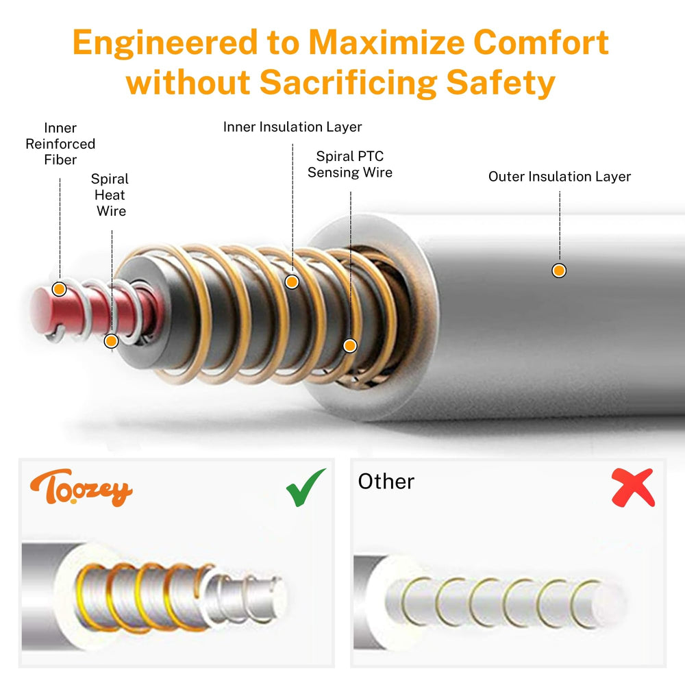 Toozey manta calentadora mediana 28x20, cable resistente a mordidas para mayor durabilidad.