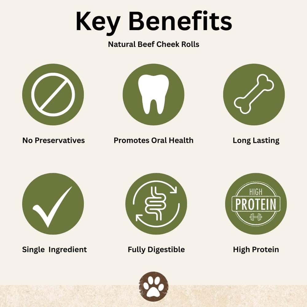 Top Dog Chews rollos de mejilla de res 3 pulgadas, sin cuero crudo para masticadores intensos