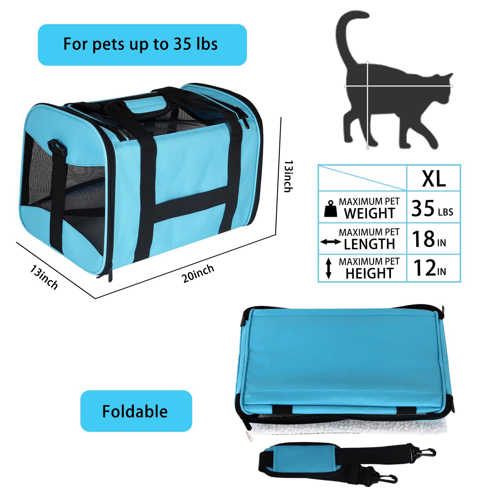 Top Tasta transportín para gatos, aprobado para aerolíneas, se ajusta bajo el asiento.