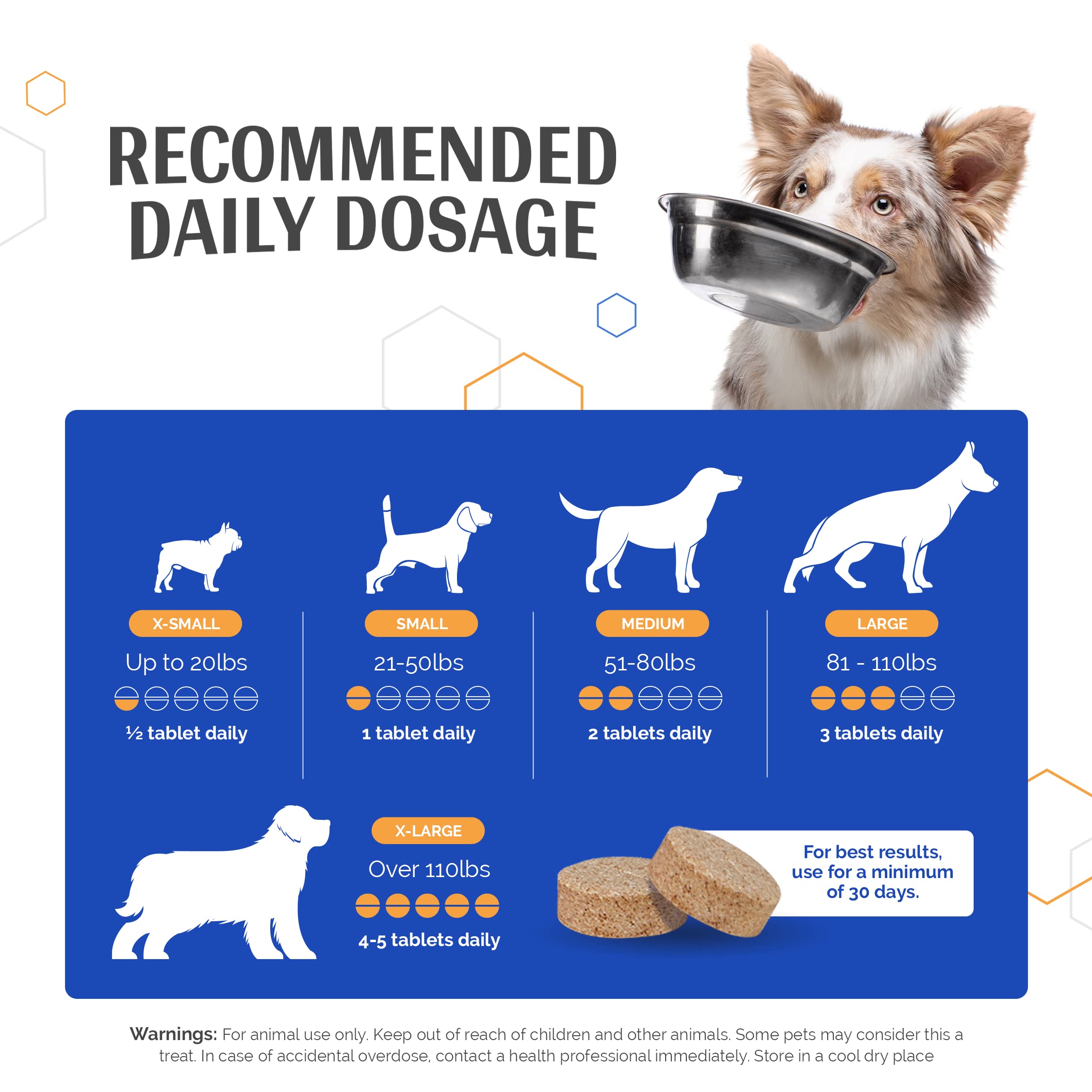 TopDog Health GlycanAid: perro activo con articulaciones saludables.