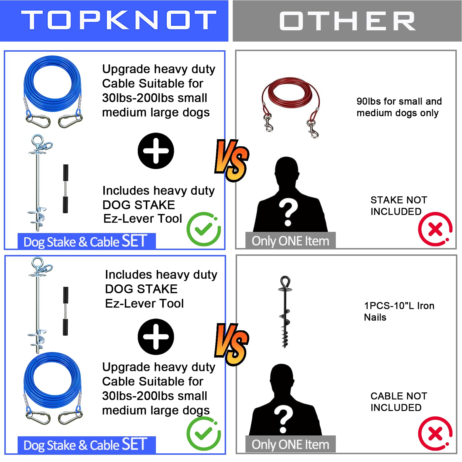TopKnot clips de acero inoxidable, fijación fiable para perros grandes